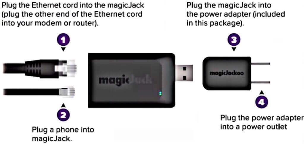 magicjackGO use without a computer