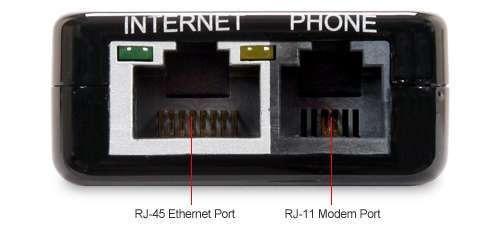 16 Types Of Computer Ports And Their Functions