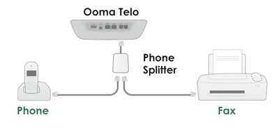 Image 2: Setup Of Ooma With One Line