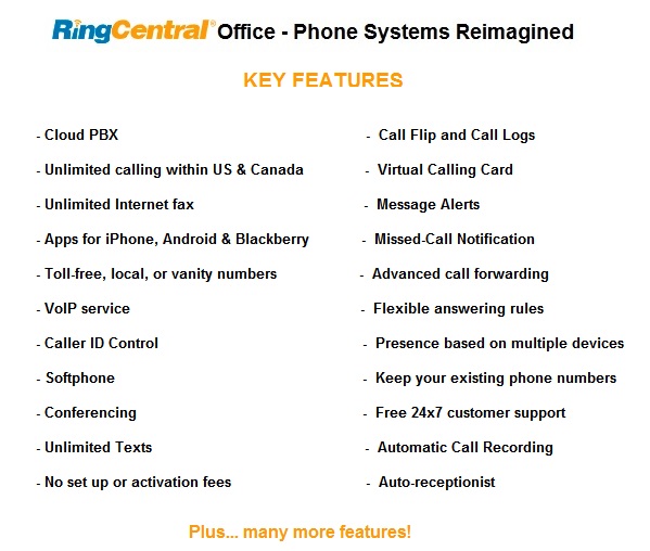 RingCentral Features