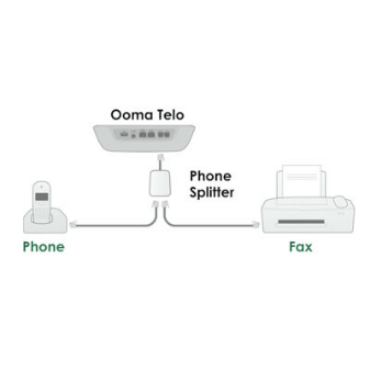 Ooma Fax [Virtual faxing with Your Ooma Telo For Free]