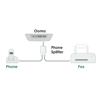 Ooma Office Faxing [2 Ways To Send Free Business Faxes]