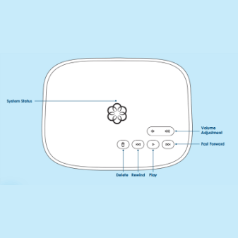 Ooma Voicemail: How to Setup & Check Your Voicemail System