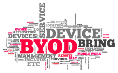 How BYOD Encourages VoIP Migration